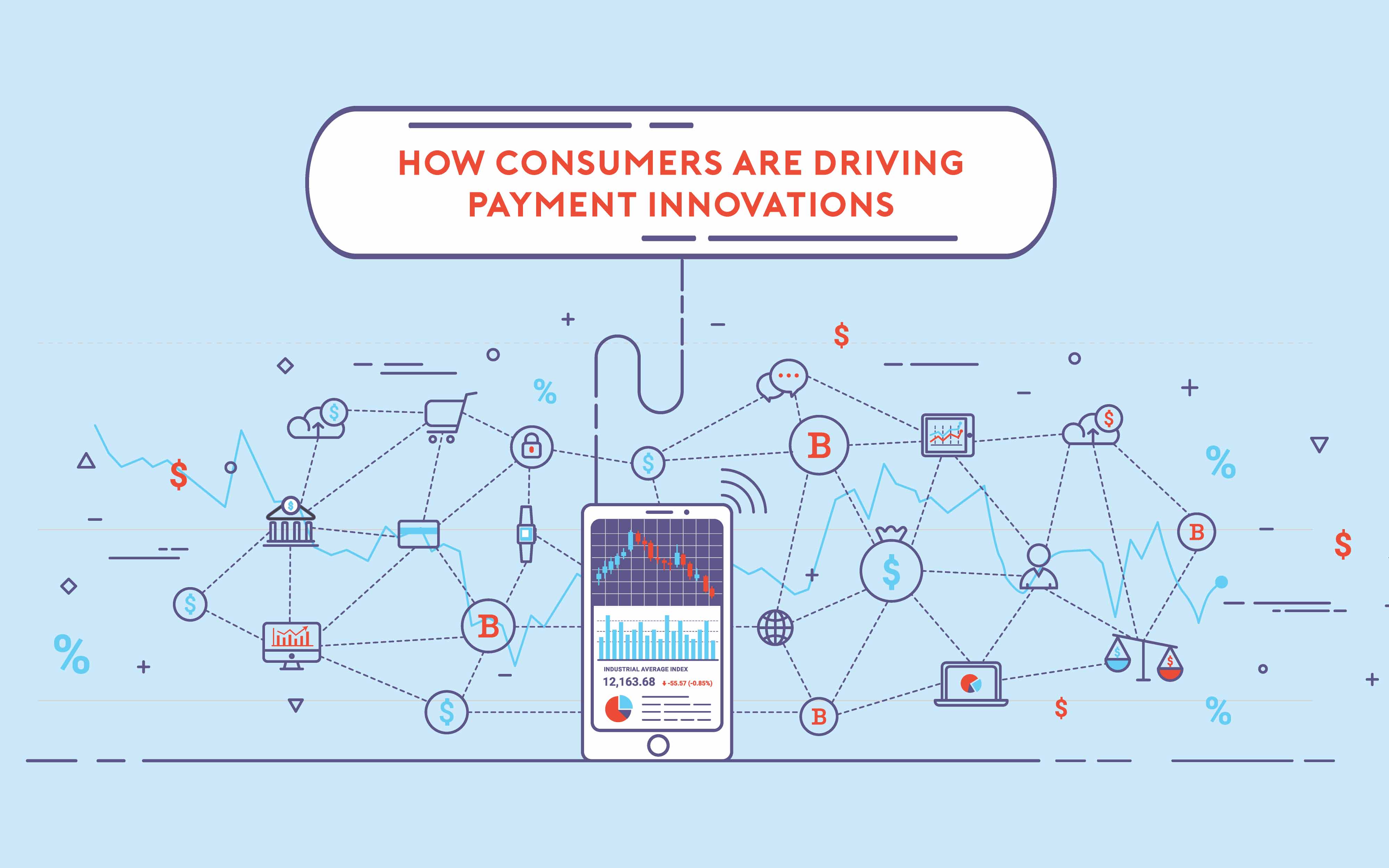 How consumers are driving payment innovations