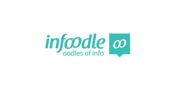 infoodle partner logo