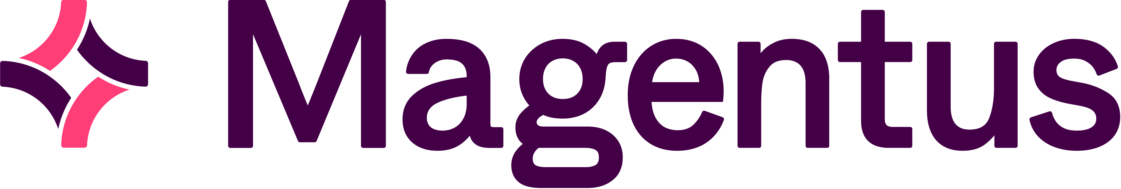 Magentus logo