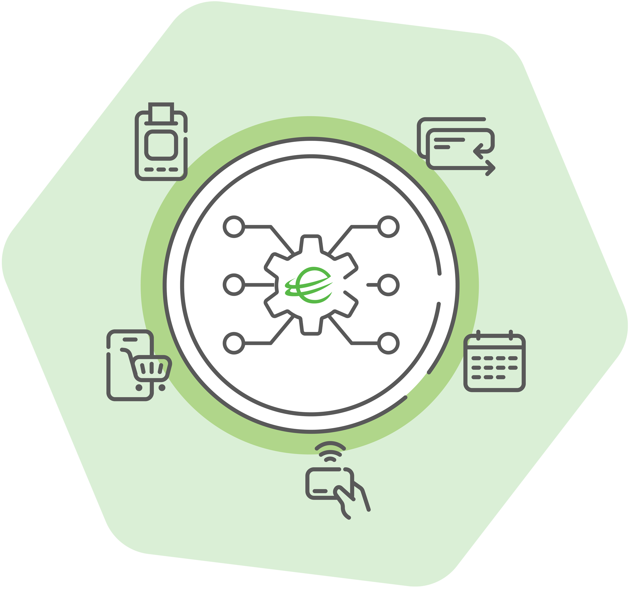 Ezidebit logo surrounded by various card related icons